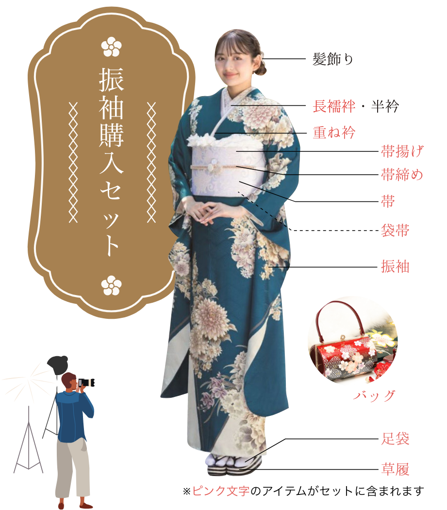 振袖購入セット