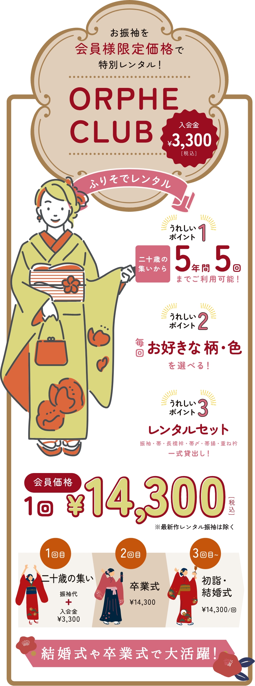 オルフェクラブ