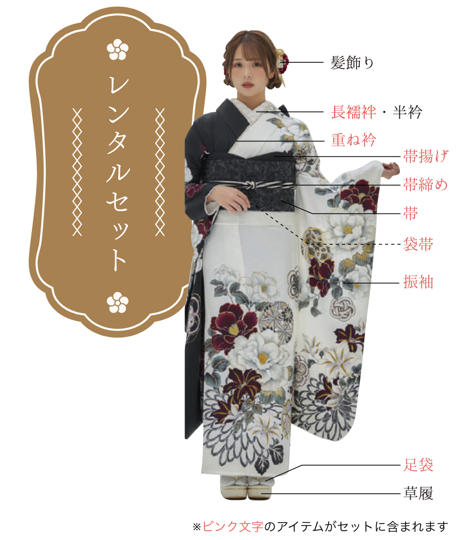 振袖レンタルセット