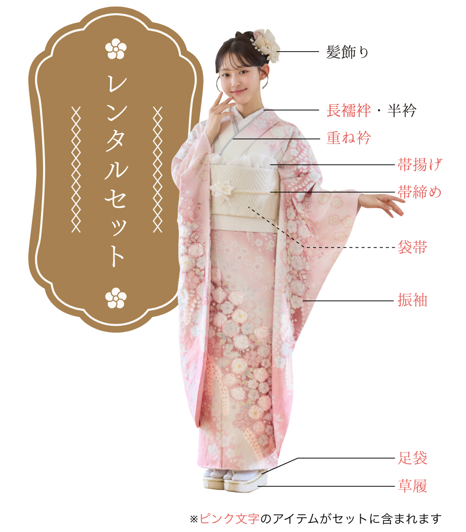 振袖レンタルセット