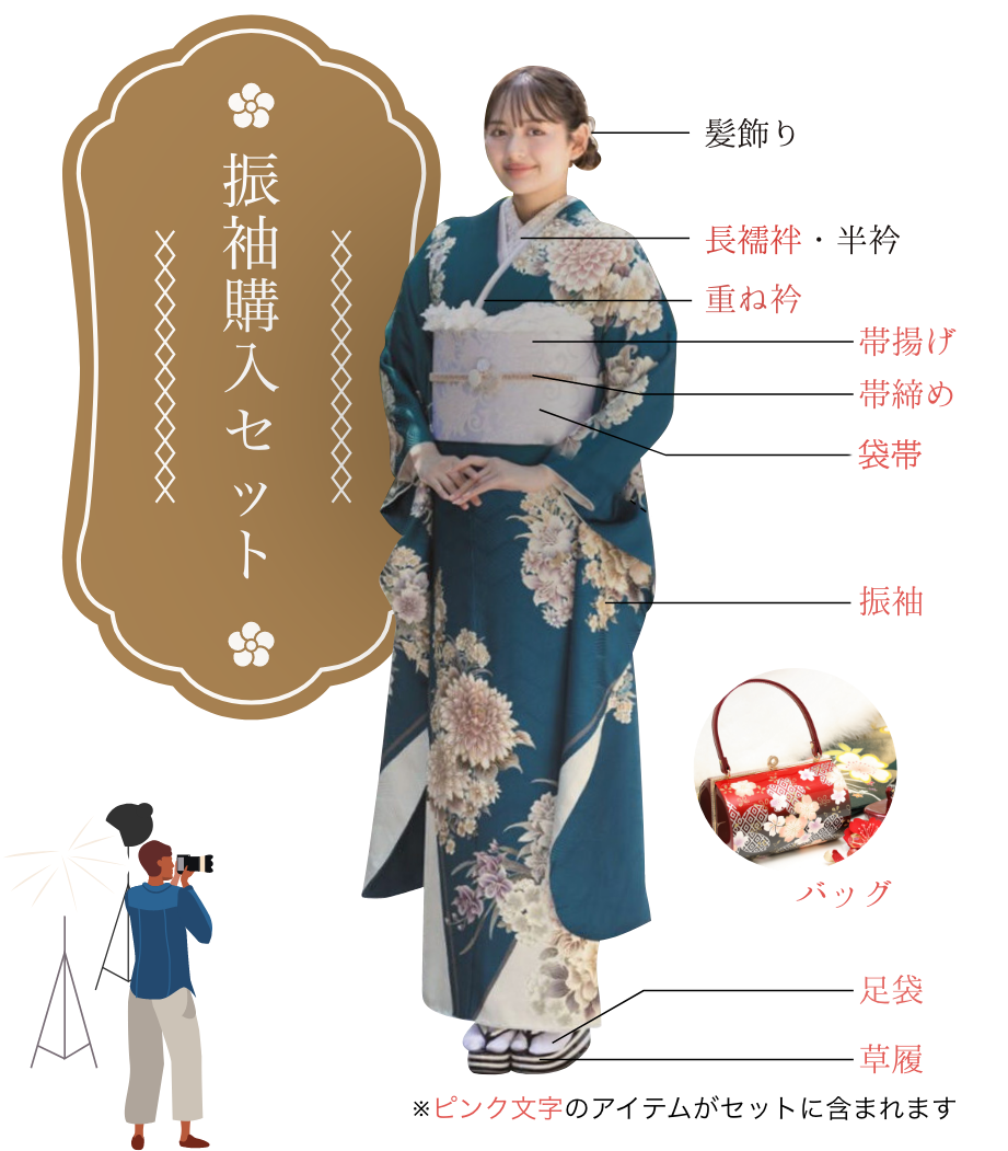 振袖購入セット
