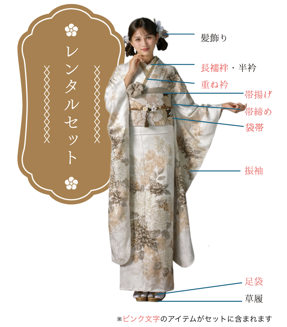 振袖レンタルセット